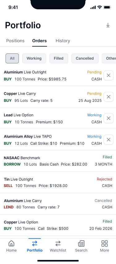 Order Monitor design after integration - adapted to platform structure with revised data hierarchy